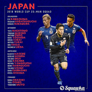 Wallpapers : Japan 2018 World Cup Team Profiles