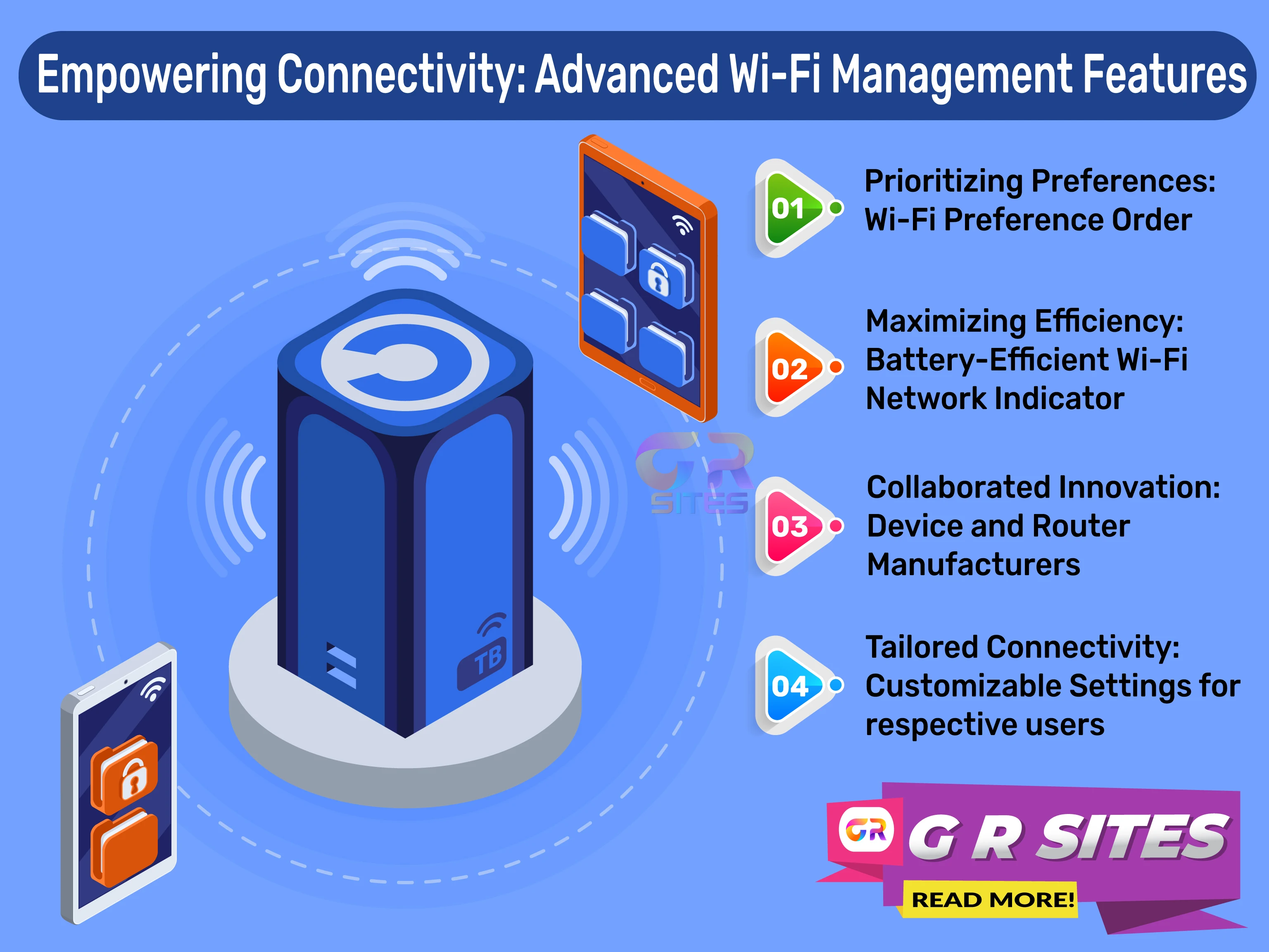 Enhancing Wi-Fi Management on Mobile Devices: Need for Advanced Features