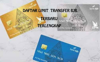 Daftar Limit Transfer BJB Terbaru dan Terlengkap, serta maksimal transfer BJB Digi Ke bank lain