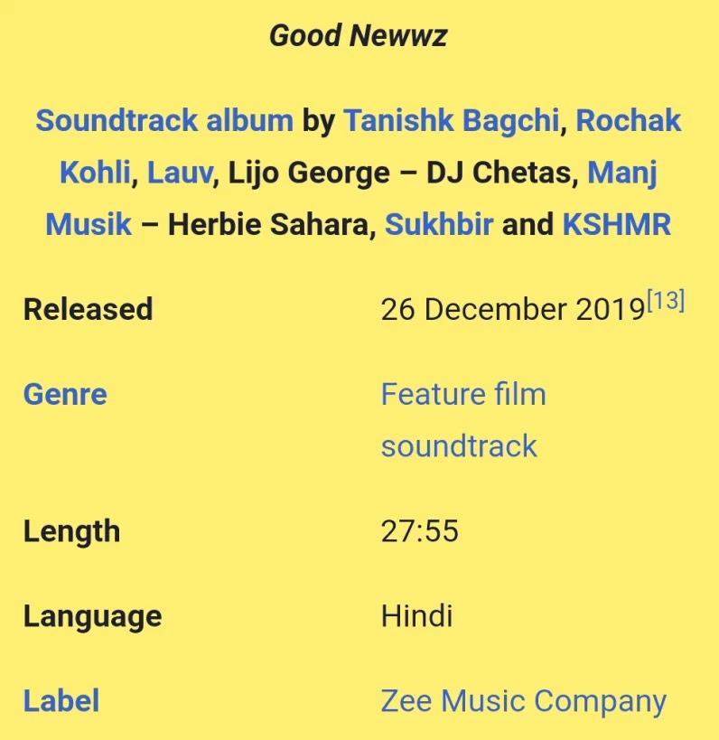 Good Newwz Soundtrack