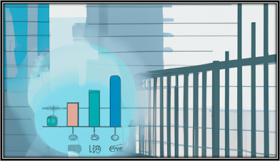 sales pipeline dashboards