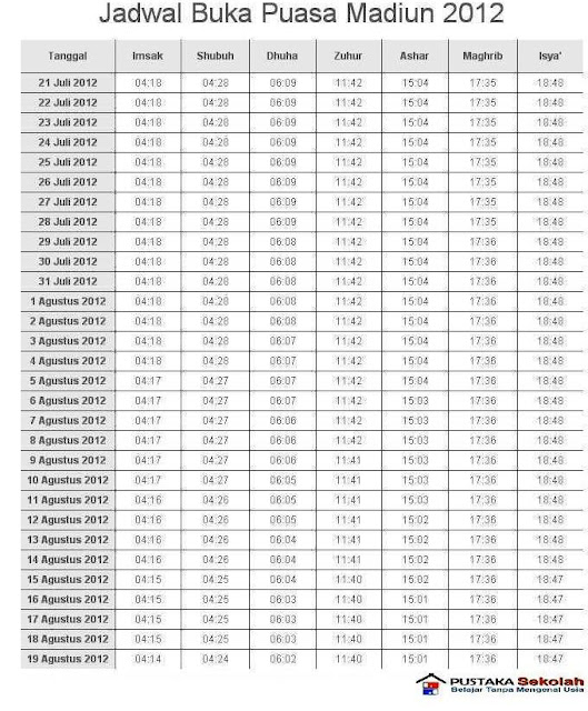 jadwal imsak dan buka puasa madiun