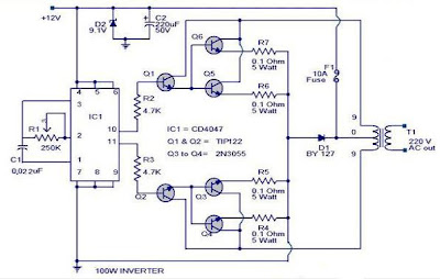 https://blogger.googleusercontent.com/img/b/R29vZ2xl/AVvXsEh2fru-UKtbfdBaXXLsCHAJhtyq_8xfeewbTEJT56EvpsyxQQs4bFzq-tr4amOnn2WAOY4QehCDjM5c716VbryrGVuOGt5po9FotPeVfjuVhWCzokk1F64hCsmhnTI56mUj6Bv-33EjPRIA/s1600/inverter+100+watt.JPG