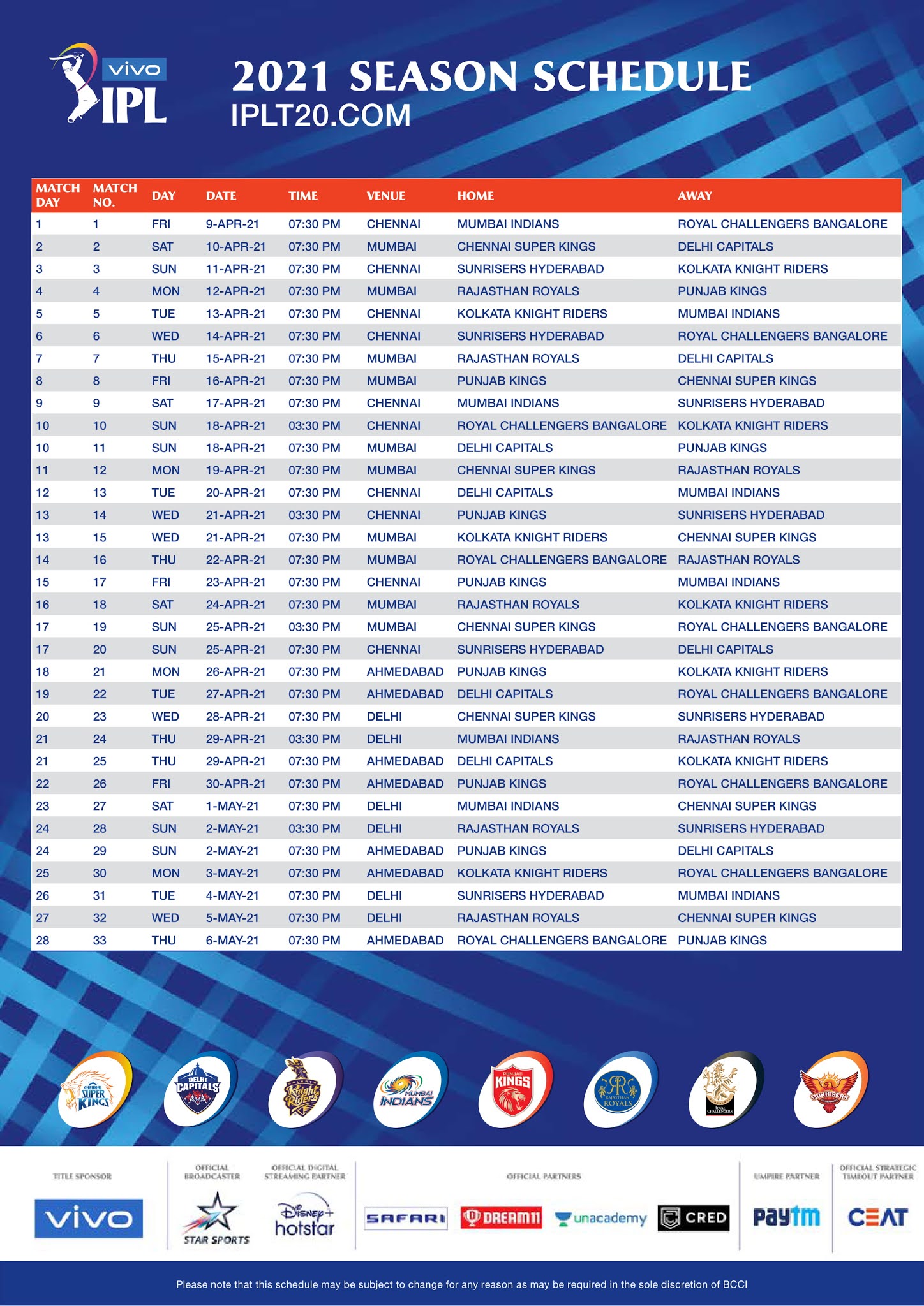 VIVO IPL 2021 Fixtures for EA Cricket 07