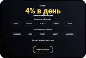 Инвестиционные планы Bets4you LTD