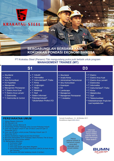 Rekrutmen Karyawan Pt Krakatau Steel 2017 Untuk Lulusan D-Iii Dan S1