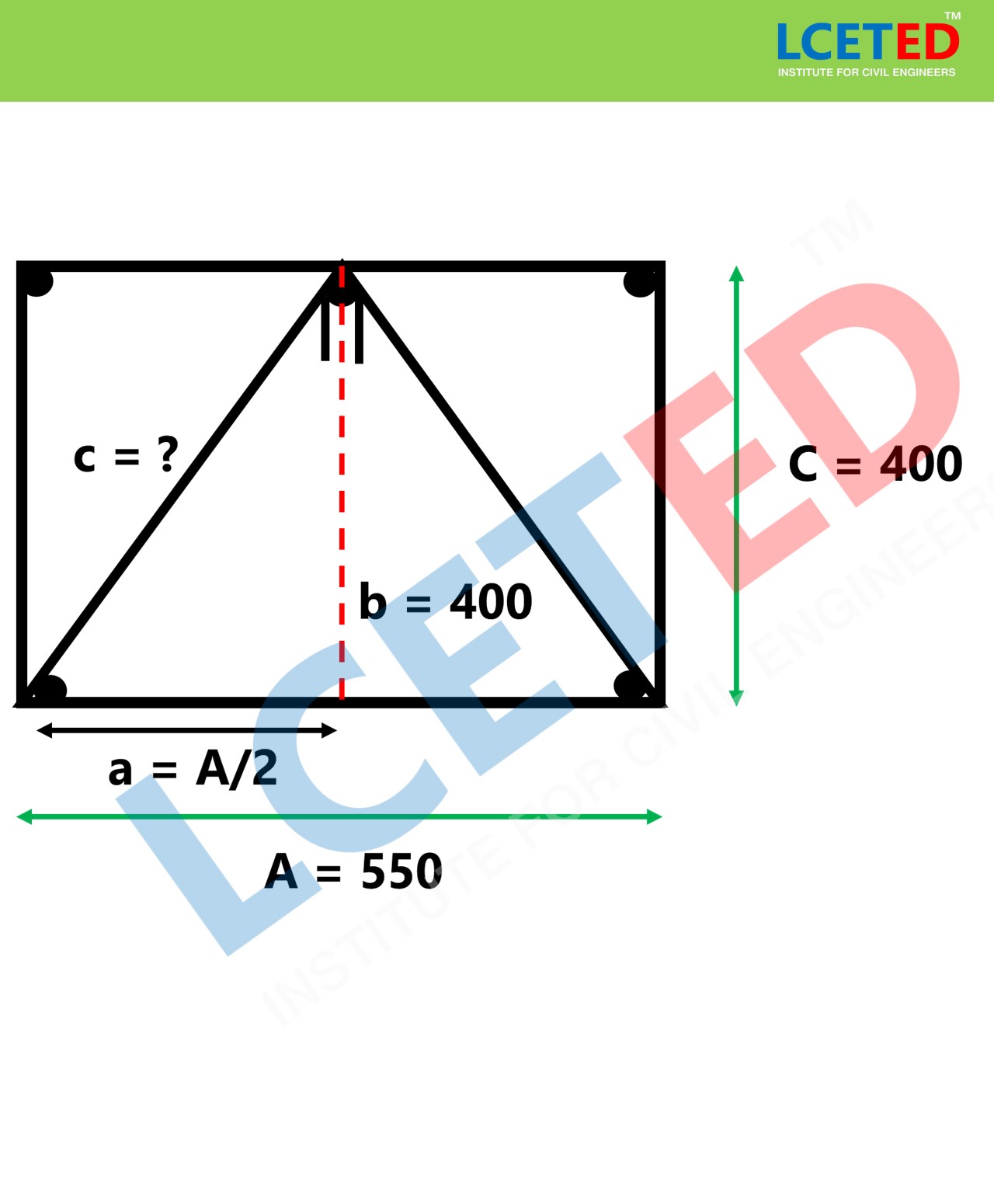 CUTTING LENGTH OF TRIANGLE STIRRUPS