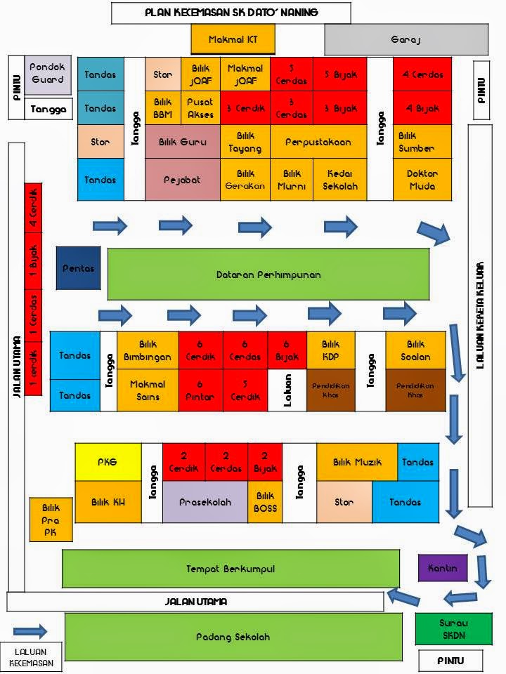  Portal Rasmi Sekolah Kebangsaan Dato Naning 