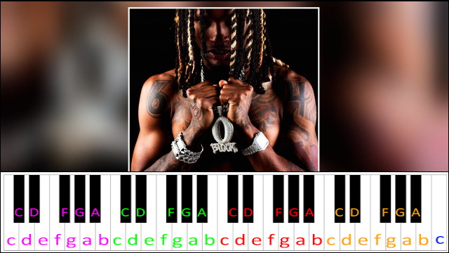 GTA by King Von Piano / Keyboard Easy Letter Notes for Beginners