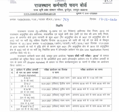 rsmssb patwari exam center and date