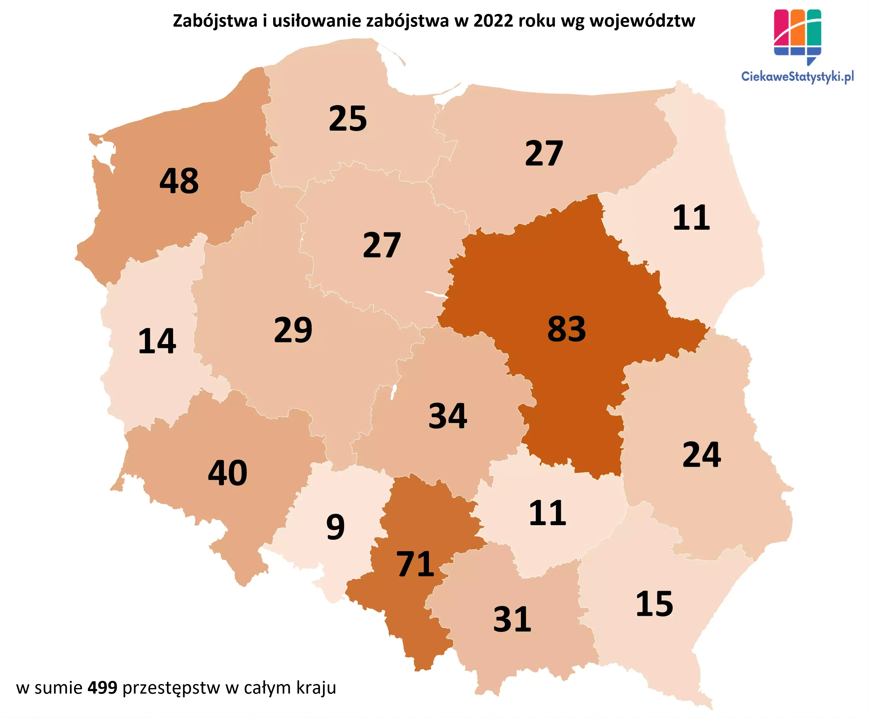 Mapa prezentuje liczbę zabójstw w Polsce w podziale na województwa
