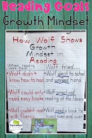 reading goals, growth mindset, anchor charts, the book Wolf!