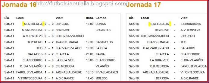 Jorn 16y17
