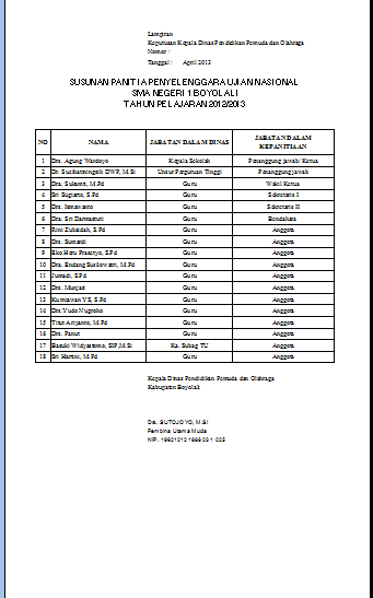 INFO SMA SMK KABUPATEN BOYOLALI CONTOH LAMPIRAN  SK PANITIA UN