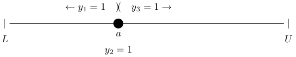 intervals desired by user