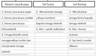 jawapan modul versatile matematik tingkatan 2 buku b   46