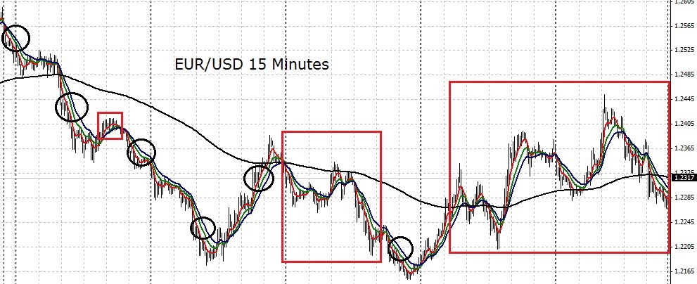 Koala Forex Trading System Bts Handelssignale - 
