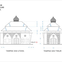 Denah Masjid Al-Ikhlas dari Pak Andrian