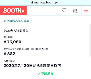 チビスケつうしん チビスケ基金 についてのご報告です 2020年7月2日現在