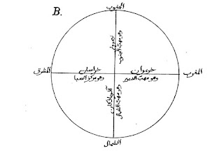 Gambar  Empat arah dan pembagian politik Iran oleh Abū Rayḥān al-Bīrūnī