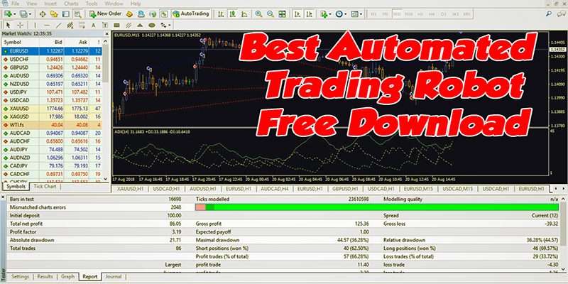 forex trading robot software free download