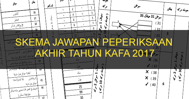 Skema Jawapan Peperiksaan Akhir Tahun Kafa 2017 Persatuan Guru Guru Sar Kafa Daerah Kuantan