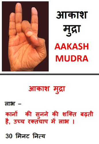 मुद्रा विज्ञान से हेल्थ  Mudra Vigyan and health