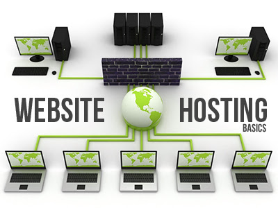 Website Hosting Companies In India