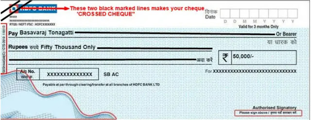 What is a cheques - Definition and Types of Cheques