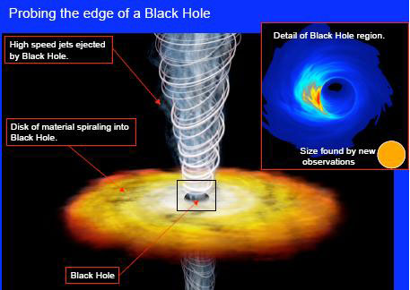 Black Hole Diagram6