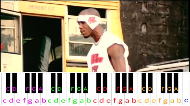 Ruff Ryders' Anthem by DMX Piano / Keyboard Easy Letter Notes for Beginners