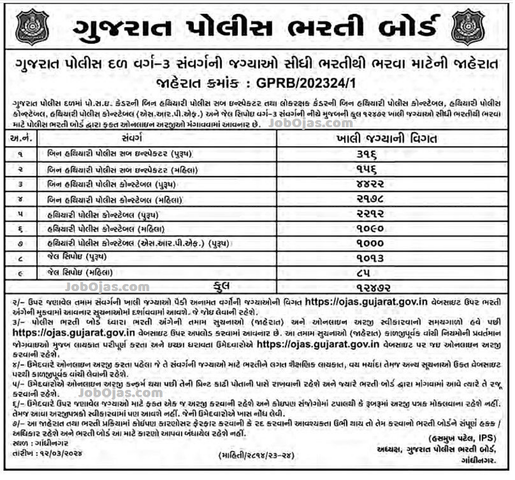 ગુજરાત પોલીસ ભરતી 2024 Gujarat Police Bharti 2024