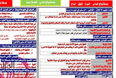 3 ورقات تربية وطنيية اهداء لطلبة الثانوية العامة 2017 روائع النخبة