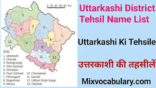 Sujangarh tehsil list