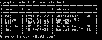 SELECT * FROM student