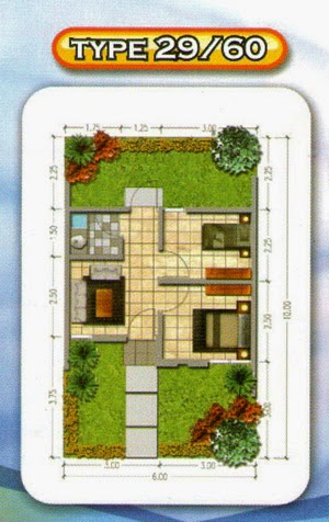  Desain Rumah Minimalis 2020 denah rumah sederhana rumah 