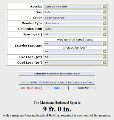 2X6 Rafter Span http://greengateranchremodel.blogspot.com/2008/07 