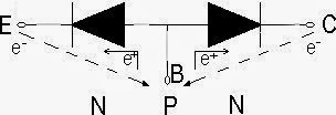 Transistör Nedir ?