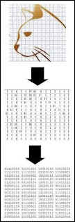 image to binary