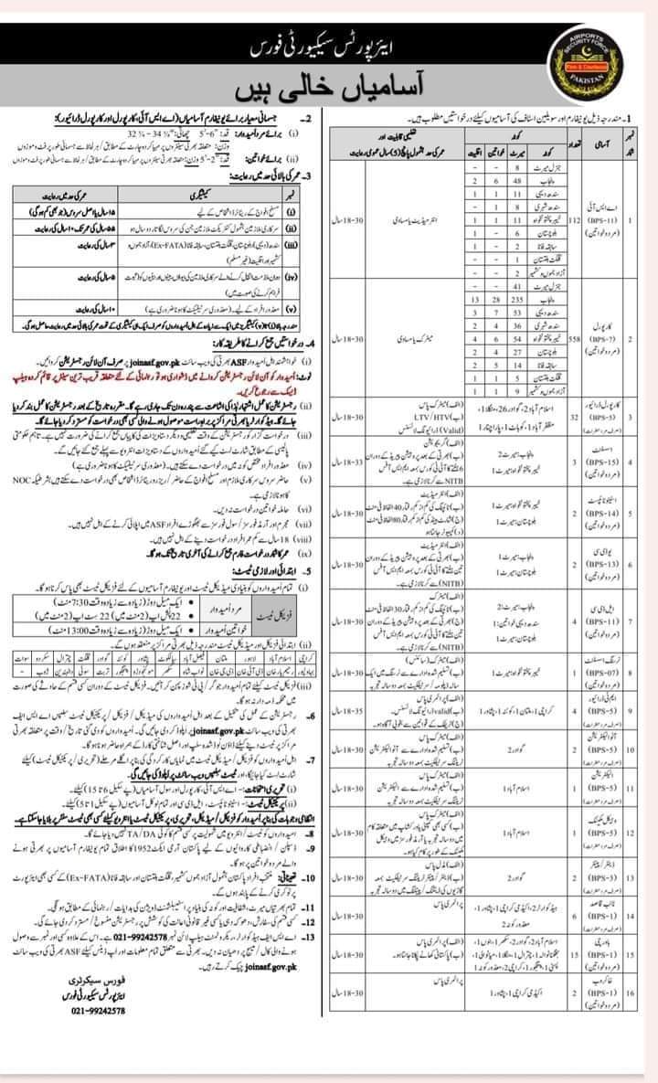 ASF Jobs 2023 Online Registration Form Educated Pakistan
