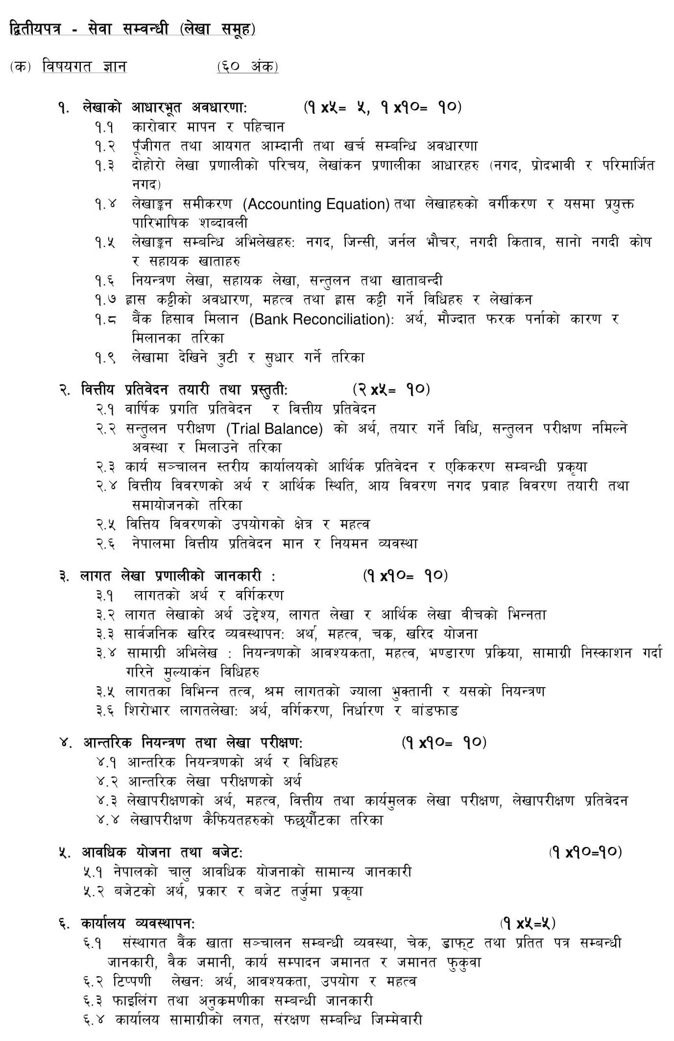 Nepal Electricity Authority - NEA Syllabus Department: Administrations Rank: Level 5 Account / Storekeeper Date: 2074/09/03. NEA Syllabus Accountant and Store Keeper PDF Download