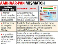 Name Mis-match: How to link PAN Card with Aadhaar number