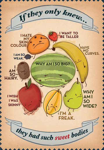 Womens negative voices about their bodies, fruit