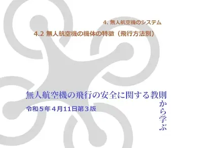 4.2 無人航空機の機体の特徴（飛行方法別）【教則学習(第３版)】