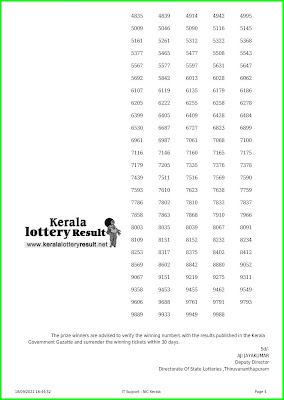 THIRUVONAM BUMPER RESULT 2022 BR-87 Draw Date 18.9.22 | Onam Bumper Result 2022   | Kerala Bumper Lottery Result 18/9/22