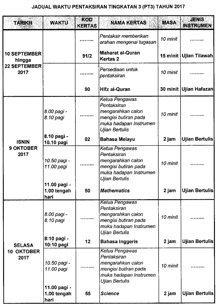 Jadual Waktu Pentaksiran Tingkatan 3 (PT3) 2017