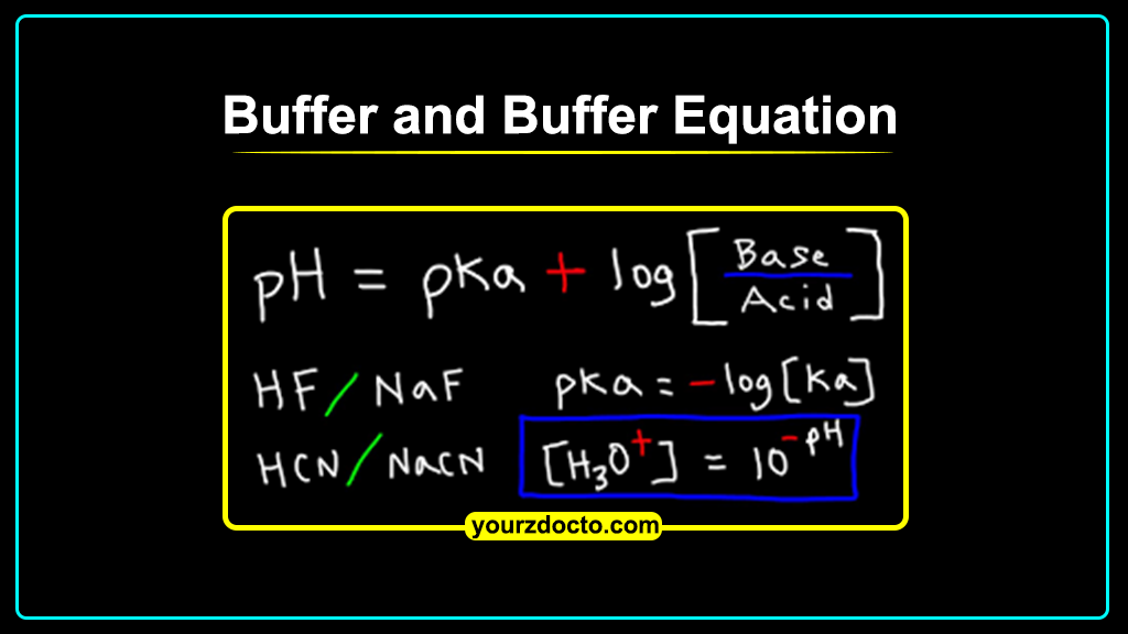 Buffer and Buffer Equation