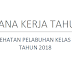 Rencana Kerja Tahunan Tahun 2018