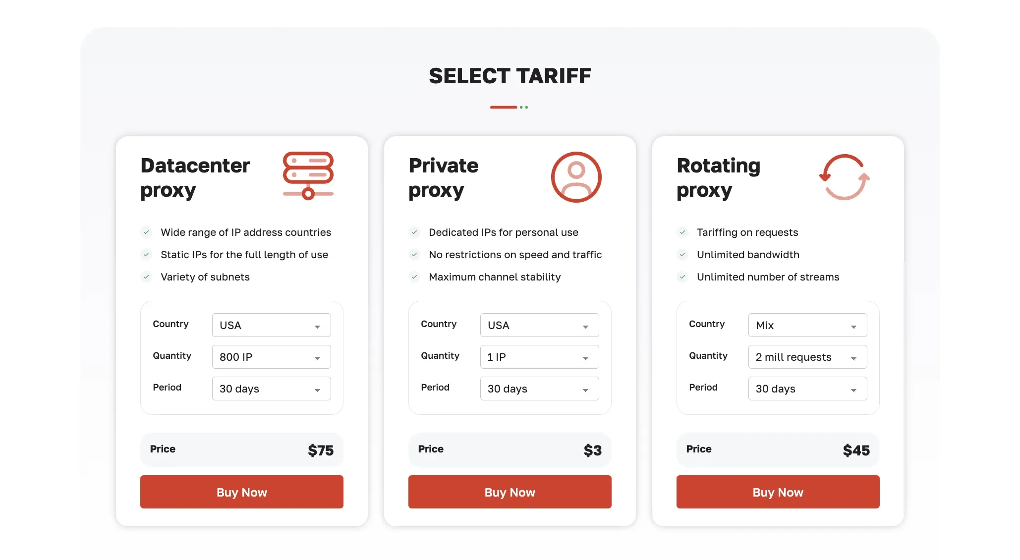 Proxy Price