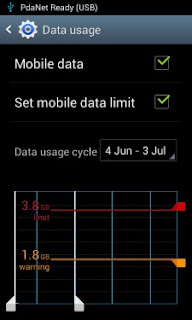 Data-usage-android